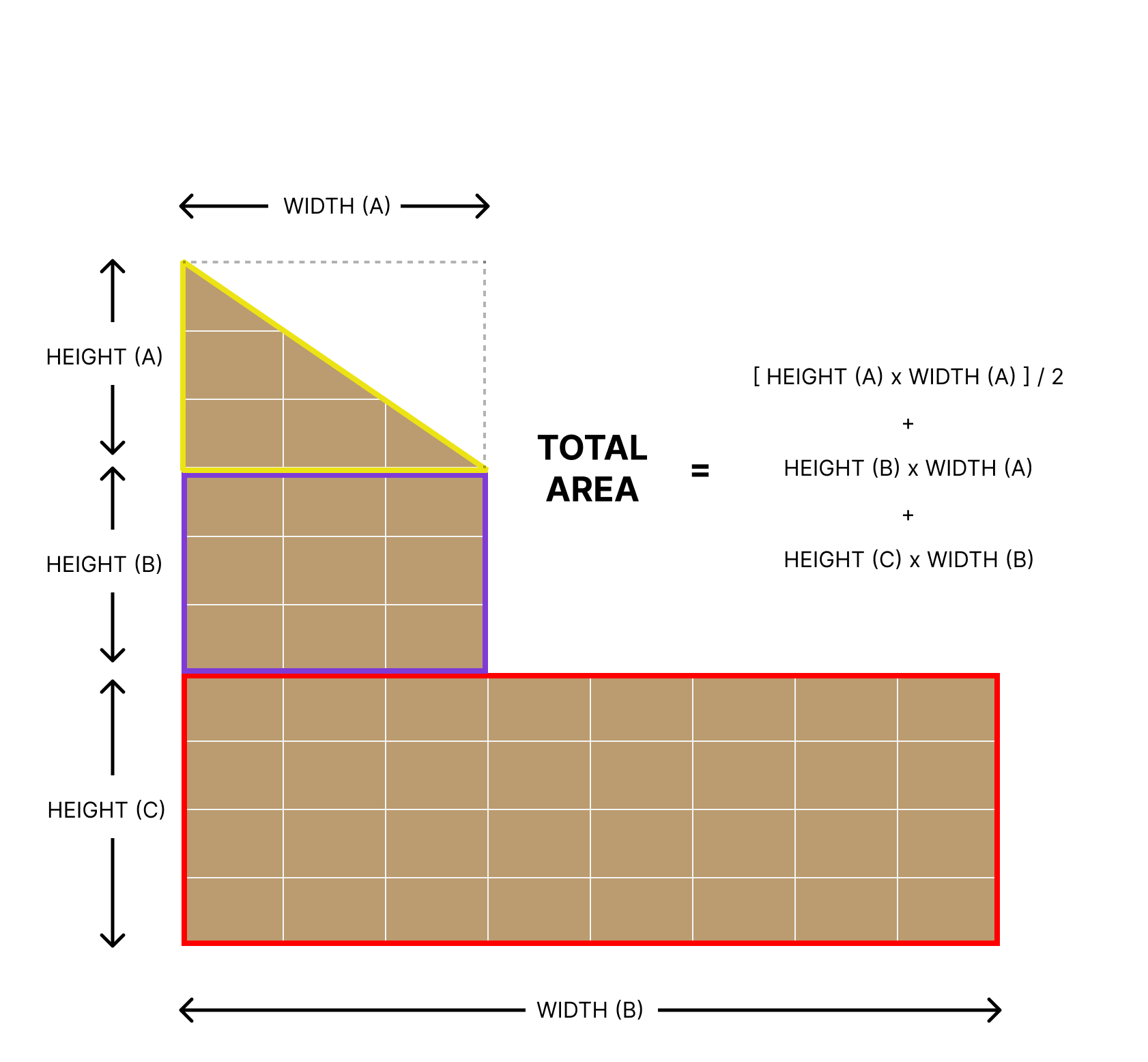 Total area of paving shapes including triangle from height and width