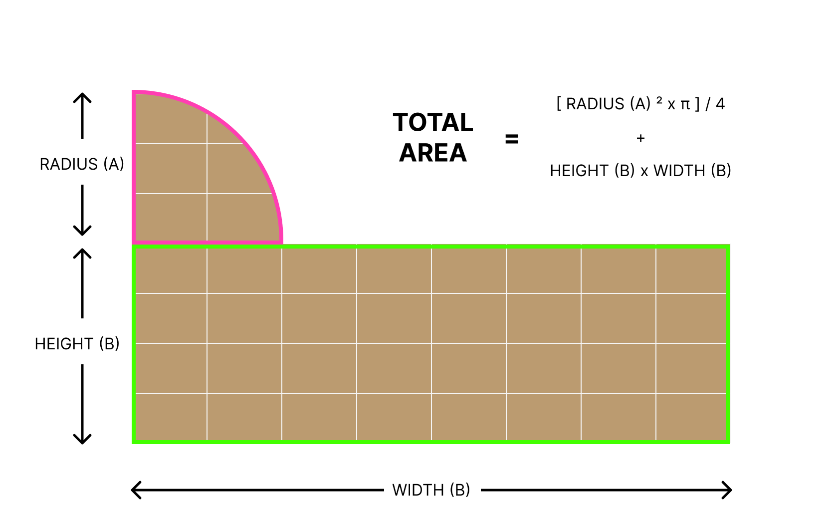 total area of rectangle and quarter circle paving for patio shapes height width and radius